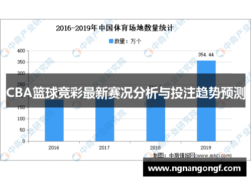 CBA篮球竞彩最新赛况分析与投注趋势预测